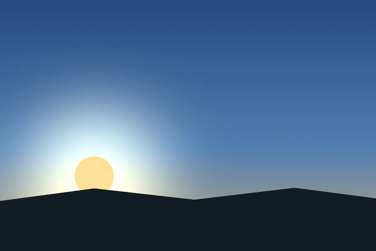 A bright late-evening summer sky with the sun low on the horizon, when nights are short